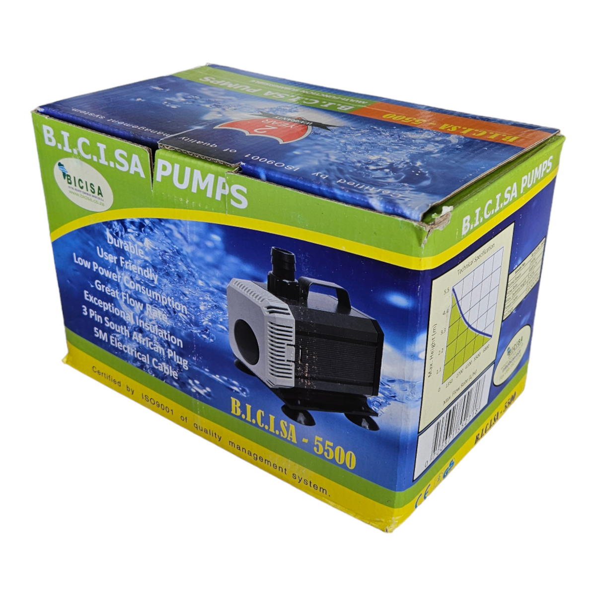 Submersible Pump