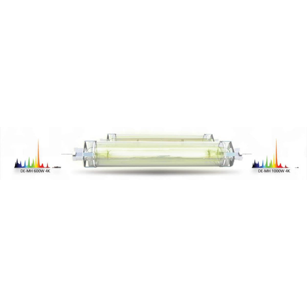 Nanolux Premium MH DE Lamp