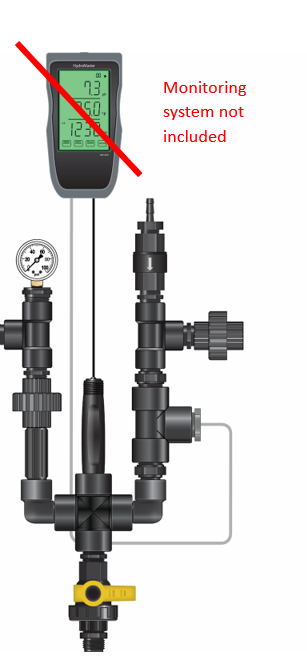 Dosatron International Dosatron 3/4" End Of The Line Hydro Kit
